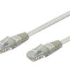 Goobay | CAT 6 patch cable, U/UTP | Grey RJ45 male (8P8C) | RJ45 male (8P8C)