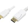 Logilink | Cable DisplayPort to HDMI | CV0055 | DP to HDMI | 2 m