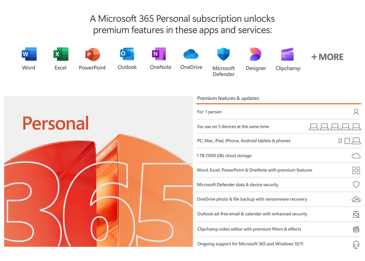 Microsoft | 365 Personal | QQ2-01897 | M365 Personal | FPP | License term 1 year(s) | English | EuroZone Medialess