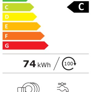 Candy Dishwasher | CI 4C4F1A | Built-in | Width 60 cm | Number of place settings 14 | Number of programs 8 | Energy efficiency class C | Display