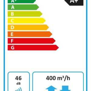 DUCO | DucoBox Energy Premium 400 - 1ZH - Left 1