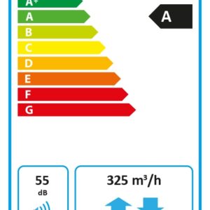 DUCO | DucoBox Energy Comfort D325
