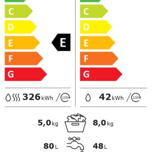 LG Washing machine with dryer | F2DR508S1W | Energy efficiency class A-10%/E | Front loading | Washing capacity 8 kg | 1200 RPM | Depth 48 cm | Width 60 cm | Display | LED | Drying system | Drying capacity 5 kg | Steam function | White
