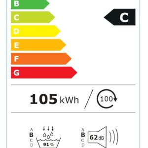 LG Dryer Machine | RH90V9AV4N | Energy efficiency class C | Front loading | 9 kg | LED | Depth 66 cm | Wi-Fi | White