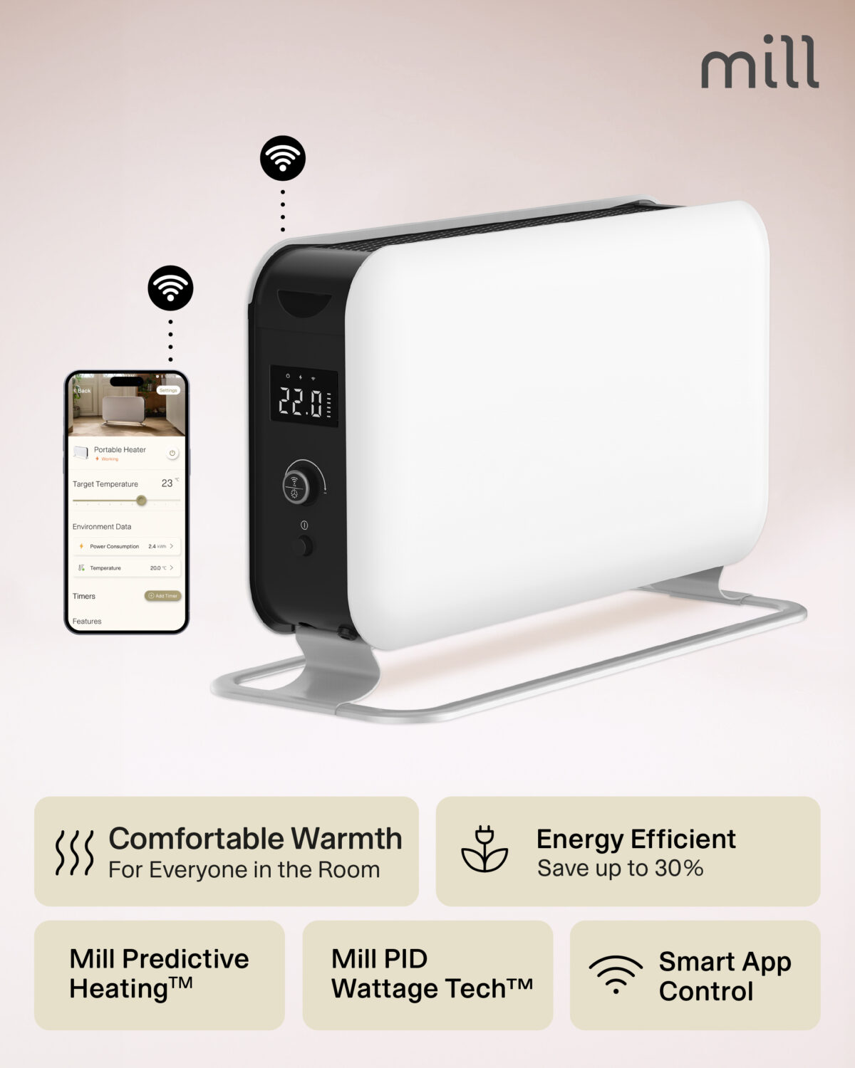 Mill | Portable Heater | CO1500MAXWIFI3 | Convection Heater | 1500 W | Suitable for rooms up to 14-18 m² | White | IPX4 - Image 7