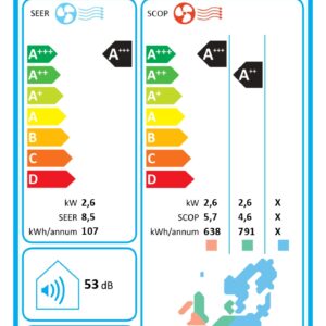 Xiaomi Mijia Air Conditioner Pro Eco, Indoor, 9000Btu/h