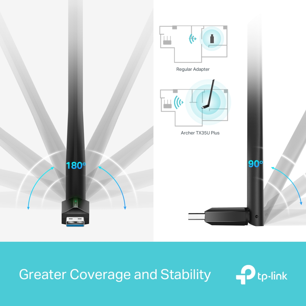 TP-LINK AX1800 High Gain Wireless USB Adapter | Archer TX35U Plus - Image 6