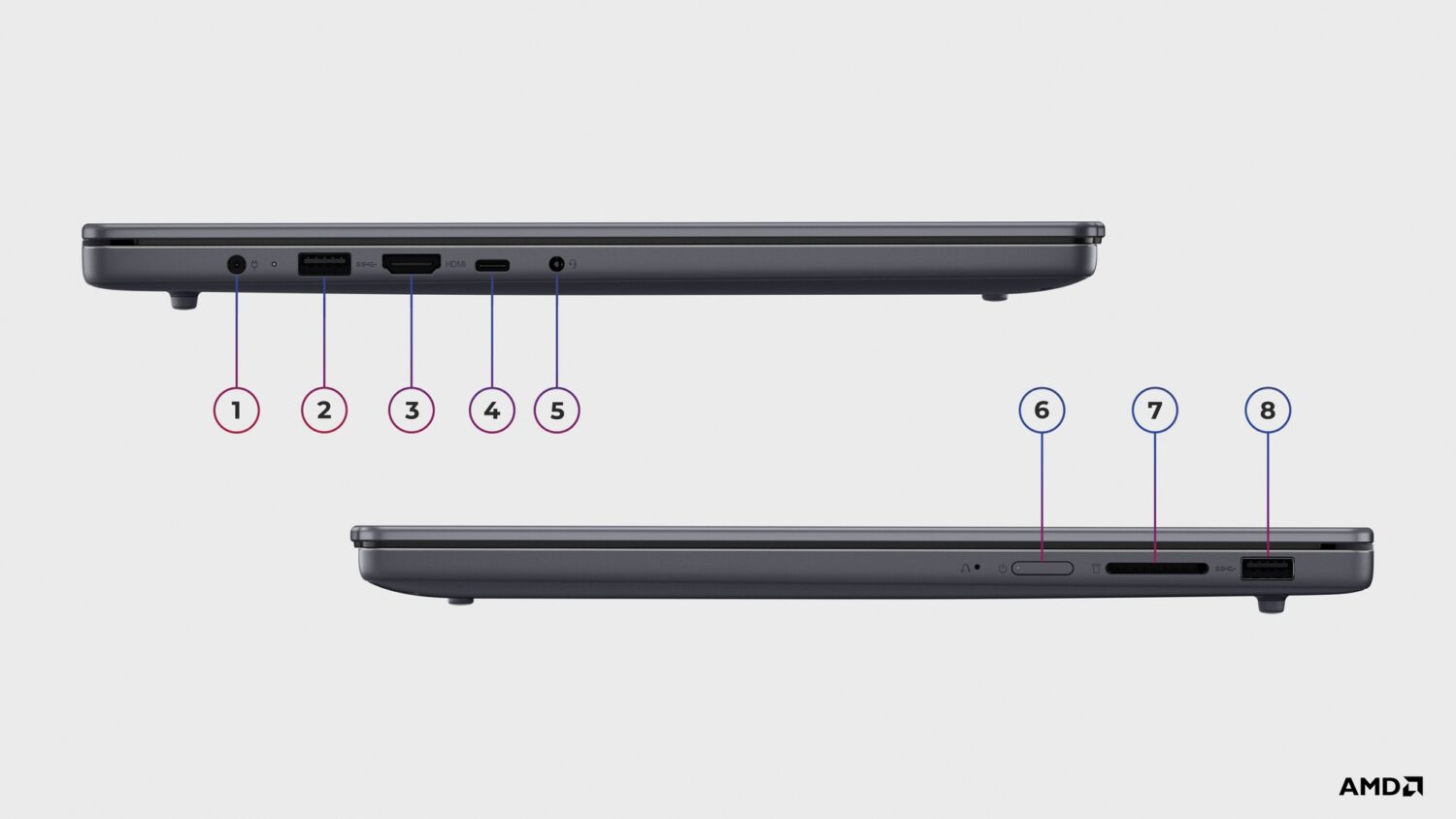 Lenovo IdeaPad Slim 3 16ARP10 | Luna Grey | 16 " | IPS | WUXGA | 1920 x 1200 pixels | Anti-glare | AMD Ryzen 5 | 7535HS | 16 GB | Soldered DDR5 | Solid-state drive capacity 512 GB | AMD Radeon 660M Graphics | Windows 11 Home | 802.11ax | Bluetooth version 5.3 | Keyboard language Nordic | Keyboard backlit | Warranty 24 month(s) | Battery warranty 12 month(s) - Image 17