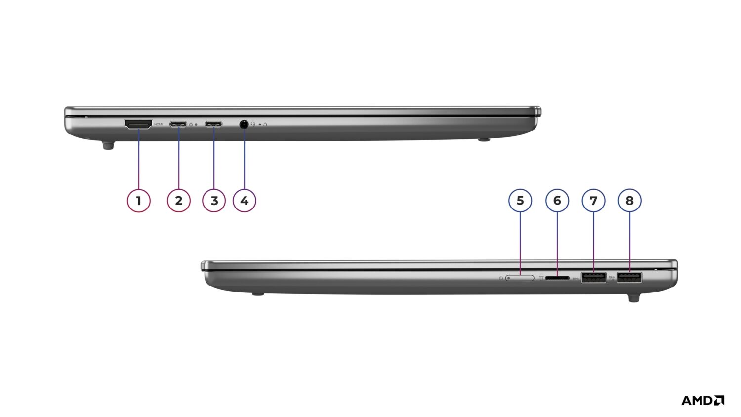 Lenovo IdeaPad Slim 5 16ARP10 | Luna Grey | 16 " | IPS | WUXGA | 1920 x 1200 pixels | Anti-glare | AMD Ryzen 5 | 7535HS | 16 (2x8GB) GB | SO-DIMM DDR5 | Solid-state drive capacity 512 GB | AMD Radeon 660M Graphics | Windows 11 Home | 802.11ax | Bluetooth version 5.2 | Keyboard language English | Keyboard backlit | Warranty 24 month(s) | Battery warranty 12 month(s) - Image 17