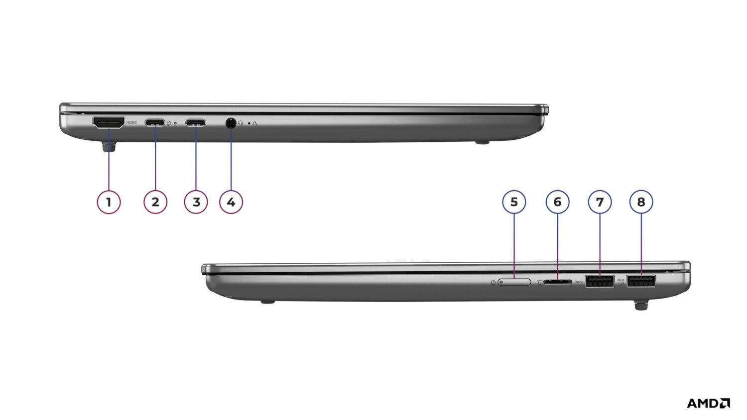 Lenovo IdeaPad Slim 5 14ARP10 | Luna Grey | 14 " | IPS | WUXGA | 1920 x 1200 pixels | Anti-glare | AMD Ryzen 5 | 7535HS | 16 (2x8GB) GB | SO-DIMM DDR5 | Solid-state drive capacity 512 GB | AMD Radeon 660M Graphics | Windows 11 Home | 802.11ax | Bluetooth version 5.2 | Keyboard language English | Keyboard backlit | Warranty 24 month(s) | Battery warranty 12 month(s) - Image 17