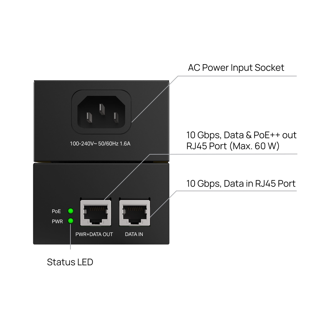 TP-LINK Omada PoE++ Injector | POE370S - Image 3