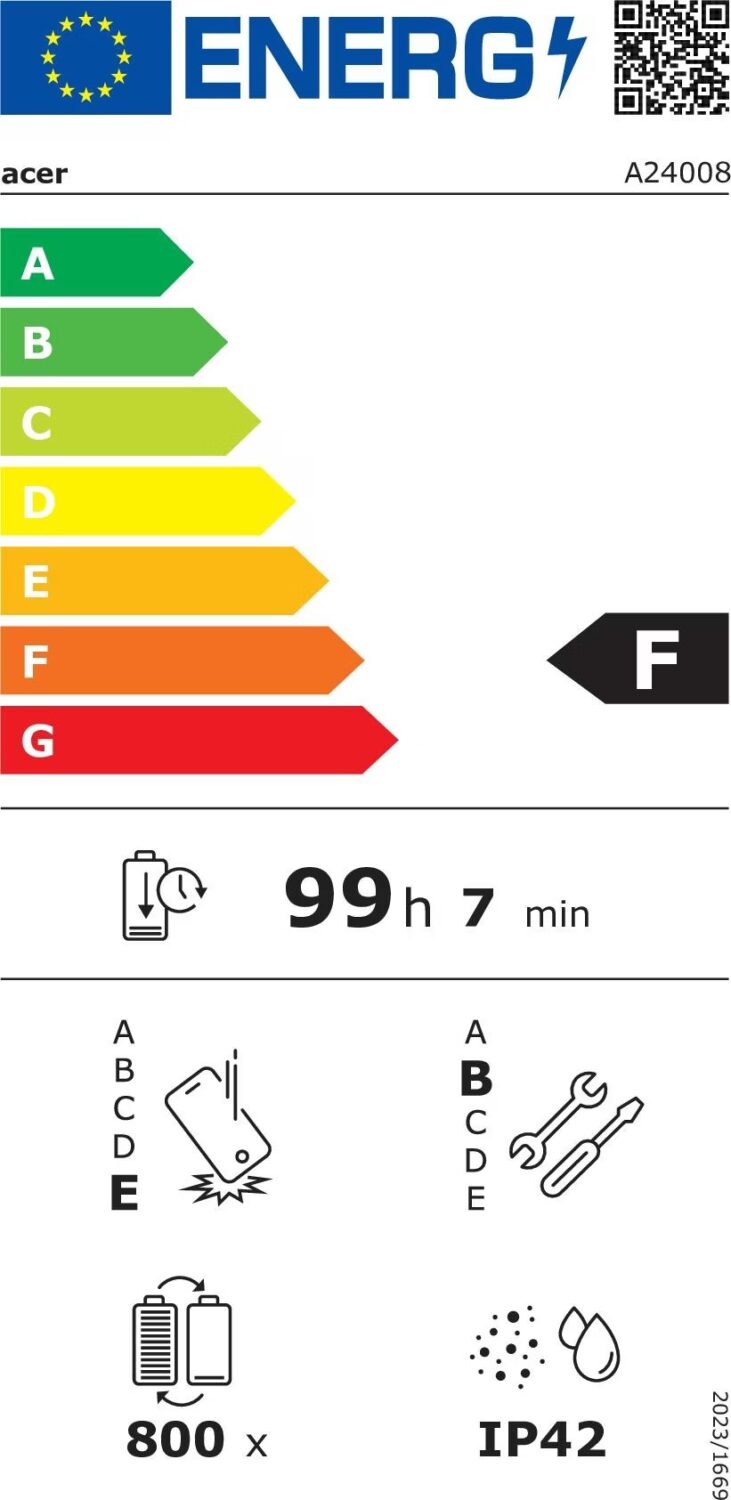 Acer | Iconia X12 | 12.6 " | Black | 2560 x 1600 pixels | Mediatek | Helio G99 MT8781 | 8 GB | LPDDR4X | 128 GB | Wi-Fi | Front camera | 5 MP | Rear camera | 13 MP | Bluetooth | Android - Image 8