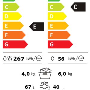 Candy Washing Machine with Dryer | CSHW4645TWB3/1-S | Energy efficiency class C/E | Front loading | Washing capacity 6 kg | 1400 RPM | Depth 45 cm | Width 60 cm | Display | Digit | Drying system | Drying capacity 4 kg | Steam function | White