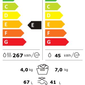 Candy Washing Machine with Dryer | CSOW 4746TWMB5-S | Energy efficiency class A/E | Front loading | Washing capacity 7 kg | 1400 RPM | Depth 45 cm | Width 60 cm | Display | Digit | Drying system | Drying capacity 4 kg | Steam function | Wi-Fi | White