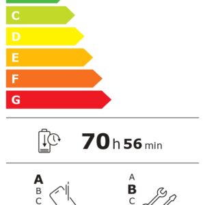 Hammer | Ranger | Black/Green | 6 " | IPS | 1560 x 720 pixels | Mediatek | Helio G99 | Internal RAM 8 GB | 256 GB | microSD | Dual SIM | 3G | 4G | Main camera resolution 50 MP | Android | 15 | 5000 mAh