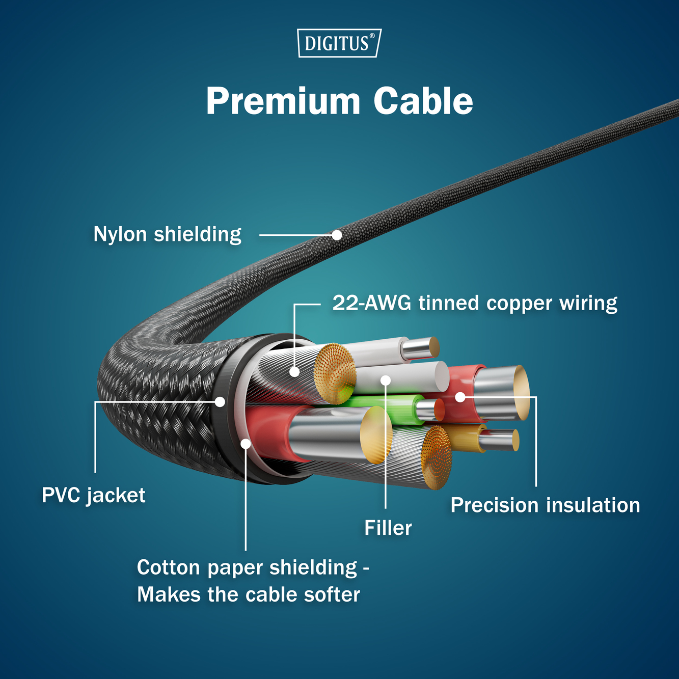 Digitus USB-C 2in1 charging cable, 140W | AK-300170-018-S - Image 9
