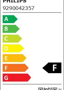 Philips Hue E WCA 345 GU10 3kit SW EU | GU10 | 4.7 W | 16 million colors, White and colored light